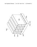 Fin Structure of Semiconductor Device diagram and image