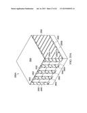 Fin Structure of Semiconductor Device diagram and image