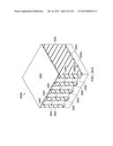 Fin Structure of Semiconductor Device diagram and image