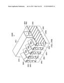 Fin Structure of Semiconductor Device diagram and image