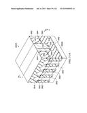 Fin Structure of Semiconductor Device diagram and image