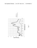 RECESSED CONTACT TO SEMICONDUCTOR NANOWIRES diagram and image