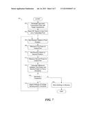 System and Method for a Directional Coupler diagram and image