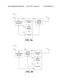 System and Method for a Directional Coupler diagram and image