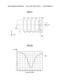 ANTENNA APPARATUS diagram and image