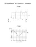 ANTENNA APPARATUS diagram and image