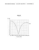 ANTENNA APPARATUS diagram and image