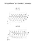 ANTENNA APPARATUS diagram and image