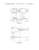 Avoiding Internal Switching Loss in Soft Switching Cascode Structure     Device diagram and image