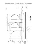 VARIABLE FEEDBACK SIGNAL BASED ON CONDUCTION TIME diagram and image