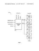 FREQUENCY MANAGEMENT USING SAMPLE RATE CONVERSION diagram and image