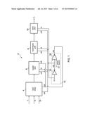 MASTER-SLAVE FLIP-FLOP CIRCUIT AND METHOD OF OPERATING THE MASTER-SLAVE     FLIP-FLOP CIRCUIT diagram and image