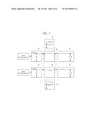 POWER SUPPLY IMPEDANCE OPTIMIZING APPARATUS diagram and image