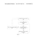 PREDICTION BASED DIGITAL CONTROL FOR FRACTIONAL-N PLLS diagram and image