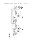 ANALOG-TO-DIGITAL CONVERSION APPARATUS diagram and image