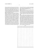 CHANNEL CODING METHOD OF VARIABLE LENGTH INFORMATION USING BLOCK CODE diagram and image