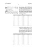 CHANNEL CODING METHOD OF VARIABLE LENGTH INFORMATION USING BLOCK CODE diagram and image