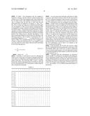 CHANNEL CODING METHOD OF VARIABLE LENGTH INFORMATION USING BLOCK CODE diagram and image