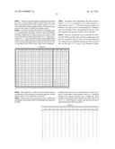 CHANNEL CODING METHOD OF VARIABLE LENGTH INFORMATION USING BLOCK CODE diagram and image