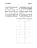 CHANNEL CODING METHOD OF VARIABLE LENGTH INFORMATION USING BLOCK CODE diagram and image