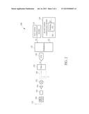 TRANSMITTER HAVING INTEGRATED DESIGN OF MULTIPLE WIRELESS COMMUNICATION     MODULES diagram and image