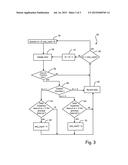 CROSS-CHANNEL DATA COMMUNICATION WITH DATA PHASE-LOCKED LOOP diagram and image