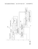 METHOD AND RECEIVER FOR RECEIVING A COMPOSITE SIGNAL diagram and image