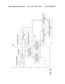 METHOD AND RECEIVER FOR RECEIVING A COMPOSITE SIGNAL diagram and image