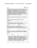 METHOD AND RECEIVER FOR RECEIVING A COMPOSITE SIGNAL diagram and image