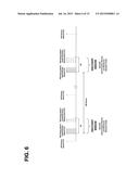 METHOD, APPARATUS, AND COMPUTER PROGRAM PRODUCT FOR WIRELESS  NETWORK     CLUSTER DISCOVERY AND CONCURRENCY MANAGEMENT diagram and image