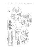 UNIFIED WEB HOSTING AND CONTENT DISTRIBUTION diagram and image