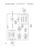 MANAGING PENDING ELECTRONIC MESSAGE RESPONSES diagram and image