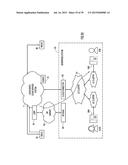 Cloud Based Multimedia Services Utilizing a Locus to Manage Real-Time     Communications Between Participants diagram and image