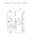 Cloud Based Multimedia Services Utilizing a Locus to Manage Real-Time     Communications Between Participants diagram and image