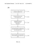 MEDIA DATA PROCESSING METHOD AND NON-TRANSITORY COMPUTER READABLE STORAGE     MEDIUM THEREOF diagram and image