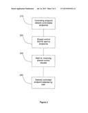 SYSTEM AND METHOD FOR ESTABLISHING A SIP SHARED CONTROL CHANNEL IN     MULTIPLE DEVICE ENVIRONMENTS diagram and image