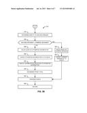 METHODS AND APPARATUS TO MANAGE CONFERENCE CALLS diagram and image