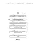 METHODS AND APPARATUS TO MANAGE CONFERENCE CALLS diagram and image