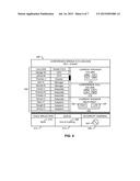 METHODS AND APPARATUS TO MANAGE CONFERENCE CALLS diagram and image