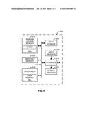 METHODS AND APPARATUS TO MANAGE CONFERENCE CALLS diagram and image