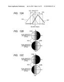 DISTANCE DETECTION APPARATUS, IMAGE SENSING APPARATUS, PROGRAM, RECORDING     MEDIUM, AND DISTANCE DETECTION METHOD diagram and image