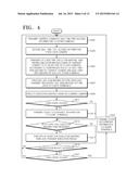 CAMERA CONTROL METHOD, CAMERA, AND SURVEILLANCE SYSTEM diagram and image