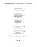 APPARATUS AND METHOD FOR PROCESSING VIDEO CONTENT diagram and image