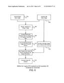 APPARATUS AND METHOD FOR PROCESSING VIDEO CONTENT diagram and image