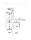 APPARATUS AND METHOD FOR PROCESSING VIDEO CONTENT diagram and image