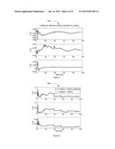 3-D MOTION ESTIMATION AND ONLINE TEMPORAL CALIBRATION FOR CAMERA-IMU     SYSTEMS diagram and image