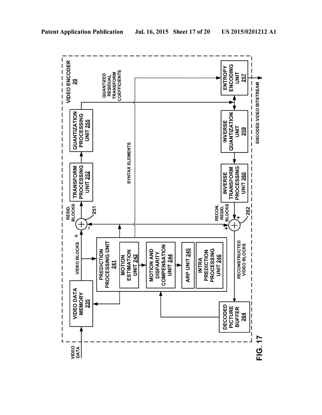 BLOCK-BASED ADVANCED RESIDUAL PREDICTION FOR 3D VIDEO CODING - diagram, schematic, and image 18