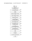 IMAGE PROCESSING DEVICE AND METHOD diagram and image