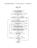 IMAGE PROCESSING DEVICE AND METHOD diagram and image