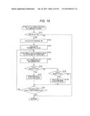 IMAGE PROCESSING DEVICE AND METHOD diagram and image